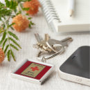 Search for wwi key rings Vintage
