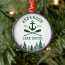Search for paddle christmas tree decorations Summer