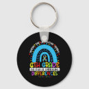 Search for embrace round key rings Aspergers