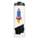 Search for dream travel mugs Education