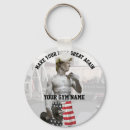 Search for dumbbell key rings Gym