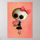 Search for emo skeleton posters Skull
