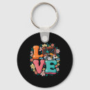 Search for ice hockey helmet key rings Gloves