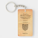 Search for 1500s key rings Renaissance