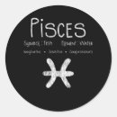 Search for fish sign stickers Pisces