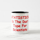Search for statistical significance mugs Math