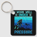 Search for diver key rings Ocean