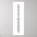 Search for phonetic alphabet posters Nato