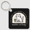 Search for cat quotes key rings Funny