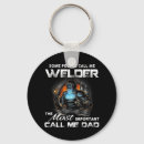 Search for welder key rings Metal