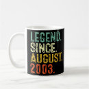 Search for for birthd mugs Years