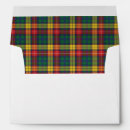 Search for scottish tartan envelopes Pattern