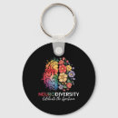 Search for aba key rings Diversity