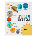 Search for educational posters Solar system