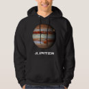 Search for jupiter clothing Space
