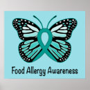 Search for with allergies posters Awareness