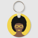 Search for head of a woman key rings Female