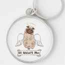 Search for innocence round key rings Innocent