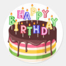 Search for chocolate background stickers Dessert