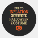 Search for inflatable stickers Photography