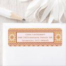Search for aztec return address labels Boho