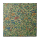 Search for camo pattern tiles Trendy