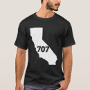 Search for area code clothing 707