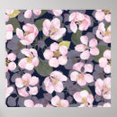 Search for dark background posters Watercolor