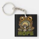 Search for toad key rings Amphibian