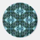 Search for fir magnets Abstract