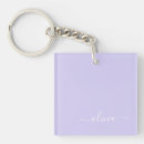 Search for square script key rings Birthday