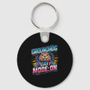 Search for tickets key rings March madness tickets