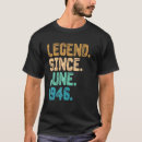 Search for 76 years old tshirts June