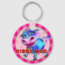 Search for mooing cow key rings Cute