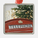Search for telephone christmas tree decorations Technology