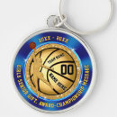 Search for teen girl key rings For kids