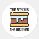 Search for cute camping stickers Marshmallow