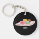 Search for macarons key rings Cake