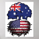 Search for american flag posters Usa
