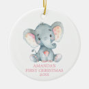 Search for zoo animal christmas tree decorations Cute