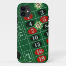 Search for wheel iphone cases Roulette