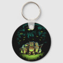 Search for frightening key rings Funny