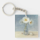 Search for blue shells key rings Florals