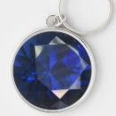 Search for zodiac premium round key rings Blue
