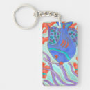 Search for fish swimming key rings Sea