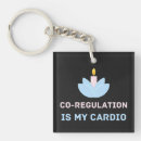 Search for regulations key rings Mental health
