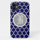 Search for royal navy iphone cases Initial