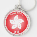 Search for kong key rings Chinese