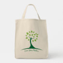 Search for go green and recycle tote bags Reduce reuse recycle