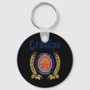 Search for beer jokes key rings Best dad ever
